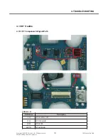 Preview for 100 page of LG LG-S310 Service Manual