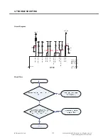 Preview for 111 page of LG LG-S310 Service Manual