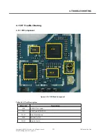 Preview for 120 page of LG LG-S310 Service Manual