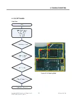 Preview for 122 page of LG LG-S310 Service Manual