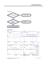 Preview for 126 page of LG LG-S310 Service Manual