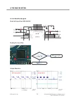 Preview for 127 page of LG LG-S310 Service Manual