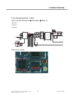 Preview for 130 page of LG LG-S310 Service Manual