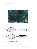 Preview for 133 page of LG LG-S310 Service Manual