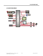 Preview for 154 page of LG LG-S310 Service Manual