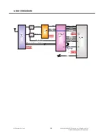 Preview for 155 page of LG LG-S310 Service Manual