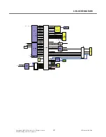 Preview for 156 page of LG LG-S310 Service Manual