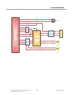 Preview for 158 page of LG LG-S310 Service Manual