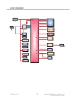 Preview for 159 page of LG LG-S310 Service Manual