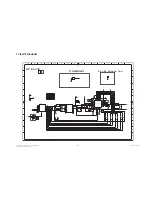 Preview for 160 page of LG LG-S310 Service Manual