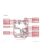 Preview for 177 page of LG LG-S310 Service Manual