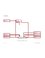 Preview for 179 page of LG LG-S310 Service Manual