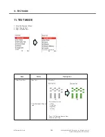 Preview for 185 page of LG LG-S310 Service Manual