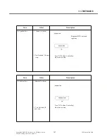 Preview for 186 page of LG LG-S310 Service Manual