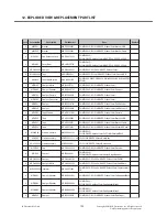 Preview for 193 page of LG LG-S310 Service Manual