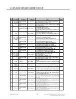 Preview for 197 page of LG LG-S310 Service Manual