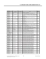 Preview for 198 page of LG LG-S310 Service Manual