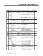 Preview for 200 page of LG LG-S310 Service Manual