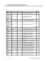 Preview for 201 page of LG LG-S310 Service Manual