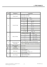 Preview for 14 page of LG LG-T310i Service Manual