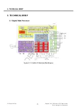 Preview for 15 page of LG LG-T310i Service Manual