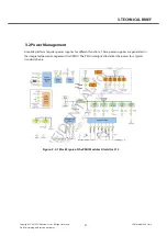 Preview for 20 page of LG LG-T310i Service Manual