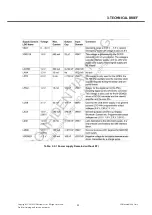 Preview for 22 page of LG LG-T310i Service Manual