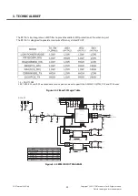 Preview for 33 page of LG LG-T310i Service Manual