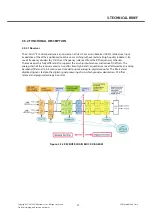 Preview for 36 page of LG LG-T310i Service Manual