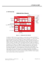 Preview for 42 page of LG LG-T310i Service Manual