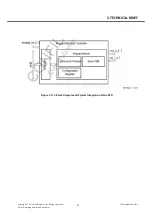 Preview for 50 page of LG LG-T310i Service Manual