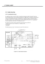 Preview for 51 page of LG LG-T310i Service Manual