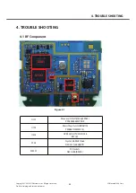 Preview for 62 page of LG LG-T310i Service Manual