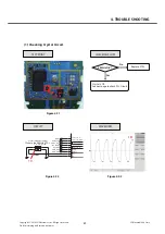 Preview for 68 page of LG LG-T310i Service Manual