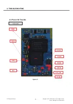 Preview for 71 page of LG LG-T310i Service Manual