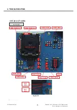 Preview for 83 page of LG LG-T310i Service Manual