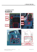 Preview for 90 page of LG LG-T310i Service Manual