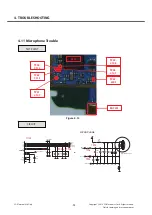 Preview for 93 page of LG LG-T310i Service Manual