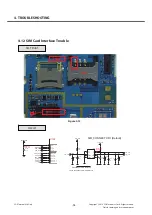 Preview for 95 page of LG LG-T310i Service Manual