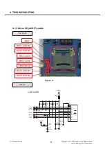 Preview for 97 page of LG LG-T310i Service Manual