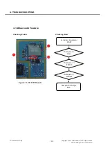 Preview for 99 page of LG LG-T310i Service Manual