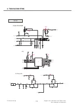 Preview for 103 page of LG LG-T310i Service Manual