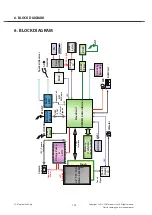 Preview for 121 page of LG LG-T310i Service Manual