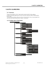 Preview for 136 page of LG LG-T310i Service Manual