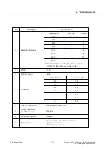 Preview for 12 page of LG LG-T315i Service Manual