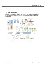 Preview for 19 page of LG LG-T315i Service Manual