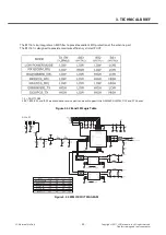 Preview for 32 page of LG LG-T315i Service Manual