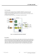 Preview for 36 page of LG LG-T315i Service Manual