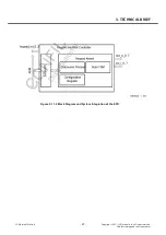 Preview for 49 page of LG LG-T315i Service Manual