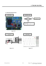 Preview for 63 page of LG LG-T315i Service Manual